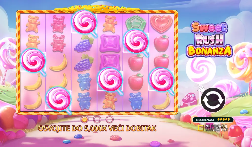 Sweet Rush Bonanza Слот – Демо и Опис Игре